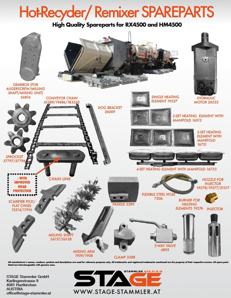 Uus Asfaldimasin WIRTGEN RX4500 / HM4500: pilt 18