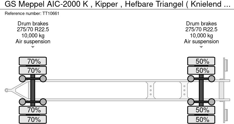 GS Meppel AIC-2000 K , Kipper , Hefbare Triangel ( Knielend ) liising GS Meppel AIC-2000 K , Kipper , Hefbare Triangel ( Knielend ): pilt 15