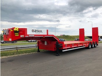 Madal platvorm järelhaagis OZGUL HEAVY DUTY 100 T lowbed trailer (3 axle with tandem 3.60 m): pilt 1