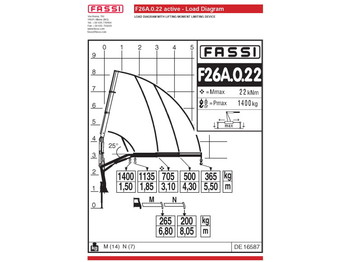 Fassi F26A.0.22 - Kraana-manipulaator