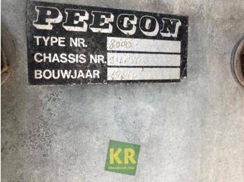 Peecon Peecon 8000  - Lägapütt