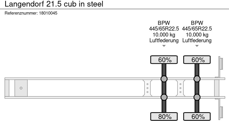 Kallur-poolhaagis Langendorf 21.5 cub in steel: pilt 12
