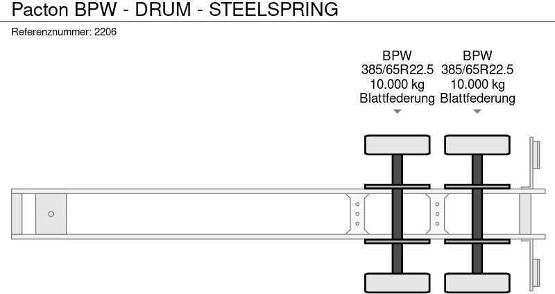 Konteinerveduk/ Tõstukiga poolhaagis Pacton BPW - DRUM - STEELSPRING: pilt 13