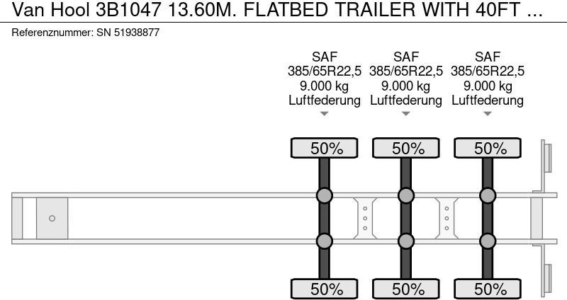 Platvorm/ Madelpoolhaagis Van Hool 3B1047 13.60M. FLATBED TRAILER WITH 40FT TWISTLOCKS (SAF-AXLES / DISC BRAKES / 40FT TWISTLOCKS): pilt 13