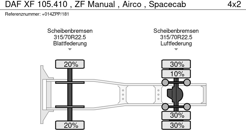 Sadulveok DAF XF 105.410 , ZF Manual , Airco , Spacecab: pilt 15