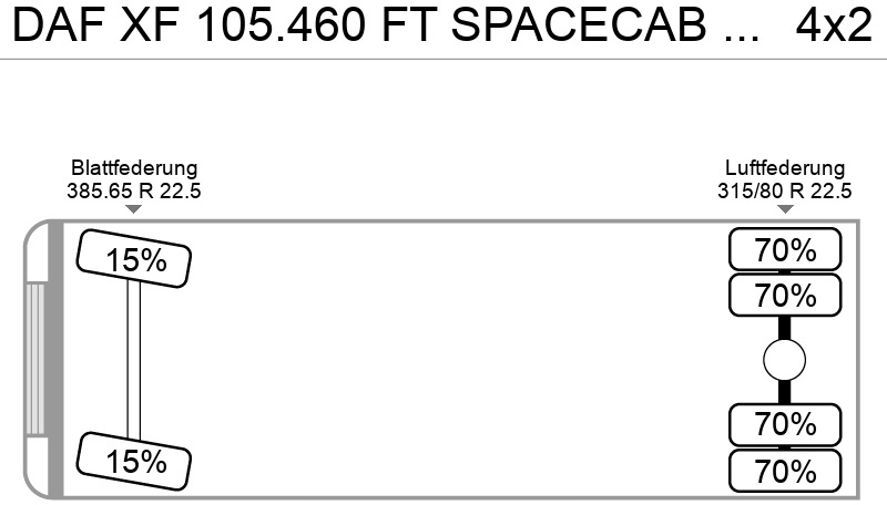Sadulveok DAF XF 105.460 FT SPACECAB RETARDER PTO: pilt 9