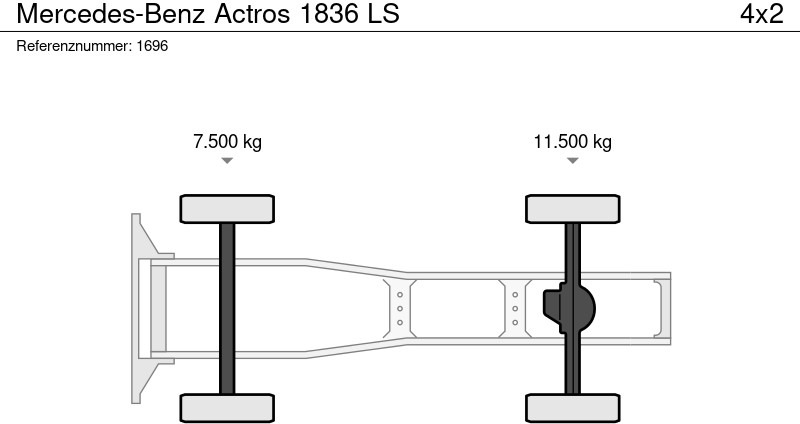 Sadulveok Mercedes-Benz Actros 1836 LS: pilt 18