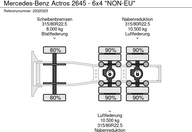 Sadulveok Mercedes-Benz Actros 2645 - 6x4 "NON-EU": pilt 11