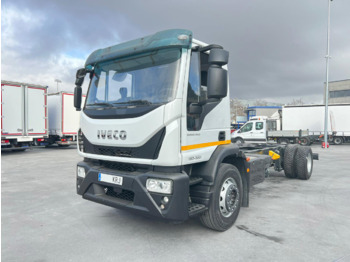 Kabiinišassiiga veoauto IVECO EuroCargo