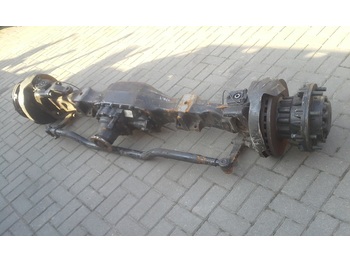 Esitelg MAN TGM 4X4 28:21 VP-0600