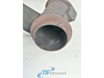 Piduriosad - Veoauto Scania Exhaust brake 1749918: pilt 2