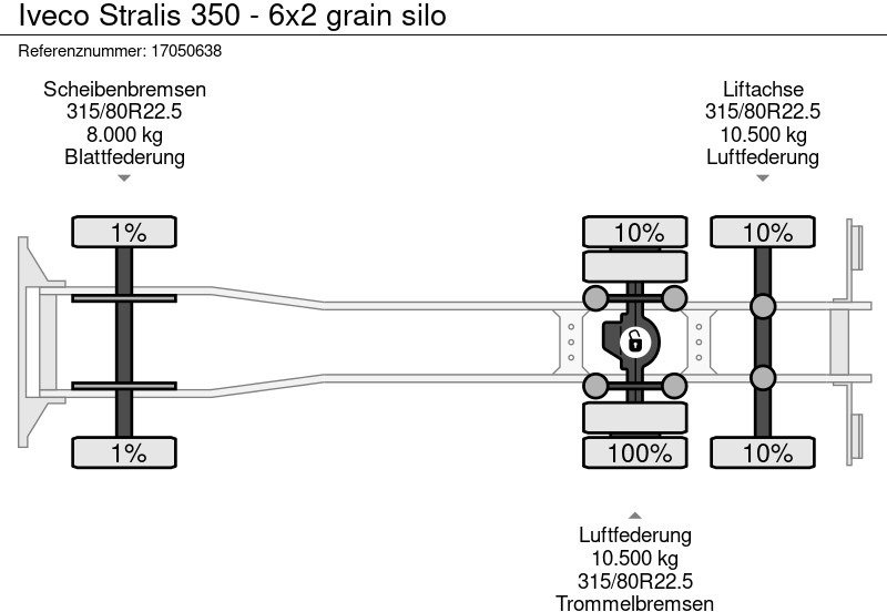 Tsisternauto Iveco Stralis 350 - 6x2 grain silo: pilt 15