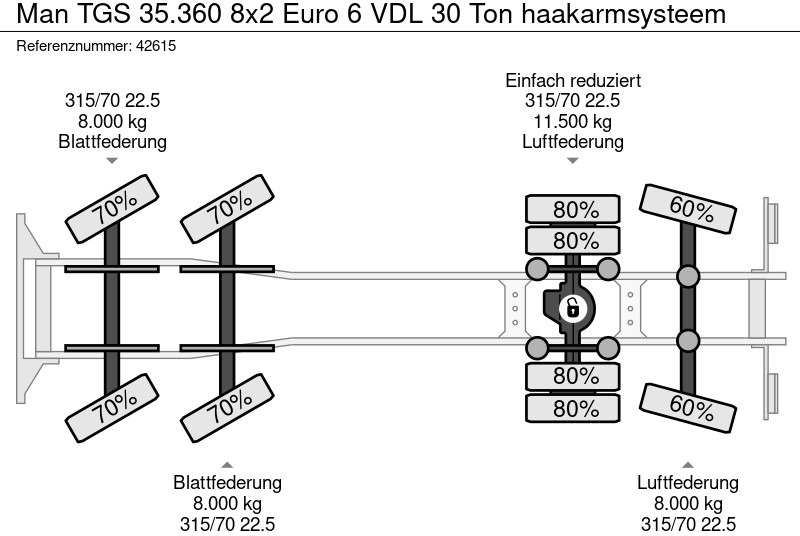 MAN TGS 35.360 8x2 Euro 6 VDL 30 Ton haakarmsysteem liising MAN TGS 35.360 8x2 Euro 6 VDL 30 Ton haakarmsysteem: pilt 19