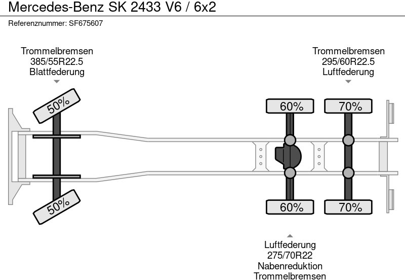 Kasti veoauto Mercedes-Benz SK 2433 V6 / 6x2: pilt 15