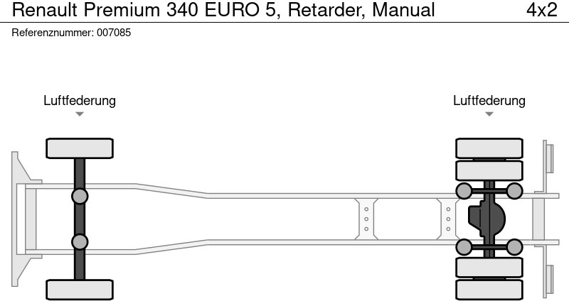 Madelveok/ Platvormveok Renault Premium 340 EURO 5, Retarder, Manual: pilt 13