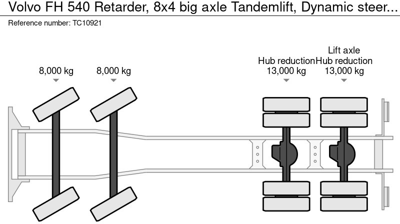 Kallurauto Volvo FH 540 Retarder, 8x4 big axle Tandemlift, Dynamic steering: pilt 8