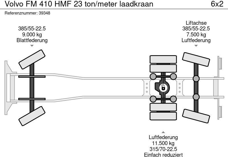 Volvo FM 410 HMF 23 ton/meter laadkraan liising Volvo FM 410 HMF 23 ton/meter laadkraan: pilt 10