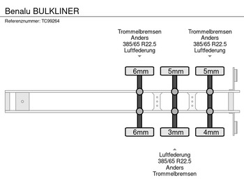Kallur-poolhaagis Benalu BULKLINER: pilt 5