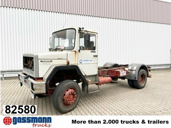 Kraanaga veoauto IVECO