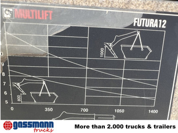 Nöörtõstukiga veoauto MAN TGM 18.320 4x2 BL, Hiab Tele-Absetzanlage, Funk: pilt 4 Nöörtõstukiga veoauto MAN TGM 18.320 4x2 BL, Hiab Tele-Absetzanlage, Funk: pilt 4
