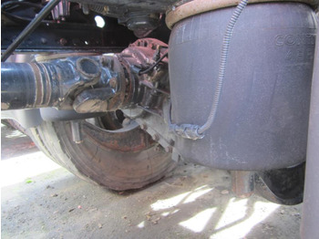 Sadulveok MAN TGX 33.480: pilt 5