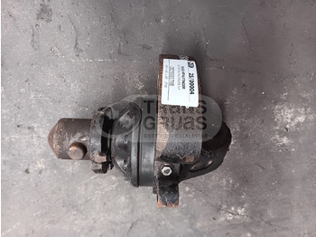 Lisaseade Rotator de ocasión: pilt 2 Lisaseade Rotator de ocasión: pilt 2