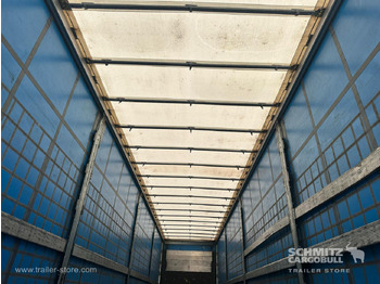 Tentpoolhaagis SCHMITZ Curtainsider Standard: pilt 5