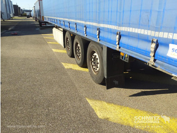 Tentpoolhaagis SCHMITZ Curtainsider Standard: pilt 4