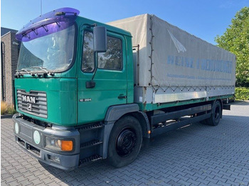 Tent veoauto MAN 18.284