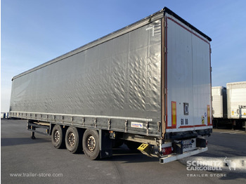 Tentpoolhaagis SCHMITZ Curtainsider Standard: pilt 5