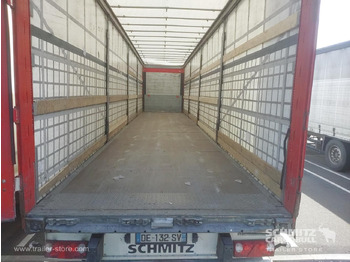 Tentpoolhaagis SCHMITZ Curtainsider Standard: pilt 5 Tentpoolhaagis SCHMITZ Curtainsider Standard: pilt 5