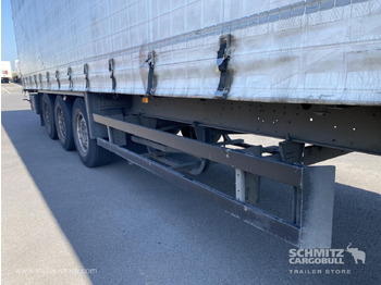 Tentpoolhaagis SCHMITZ Curtainsider Standard: pilt 3 Tentpoolhaagis SCHMITZ Curtainsider Standard: pilt 3