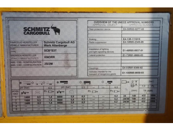 Tenthaagis Schmitz CARG SCB3ST CoC Documents, TuV Loading Certificate: pilt 5