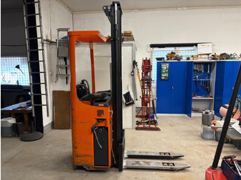 Materjali käitlemise seade ROCLA