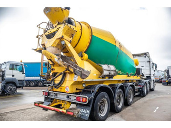 Betooniveo poolhaagis DE BUF BETON MIXER/MALAXEUR/MISCHER 12M3: pilt 3