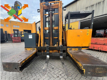 4-suunaline lükandmastiga tõstuk BAUMANN