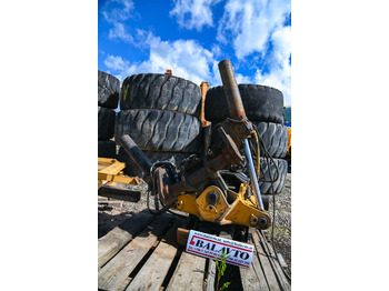 Kallutav pöördpea ENGCON