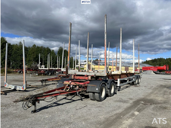 Metsaveohaagis KILAFORS