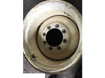 Velg MANITOU