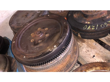 Pöördratas PERKINS