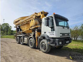 Statsionaarne betoonipump IVECO Magirus