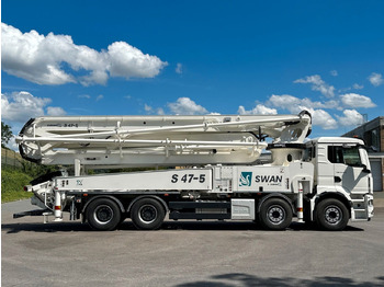 Betoonipump VOLVO FMX 500