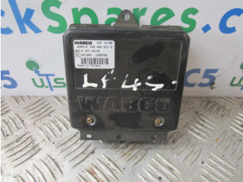 Piduriosad WABCO