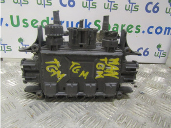 Piduriosad MAN TGM