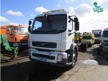 Veoauto VOLVO FE 240