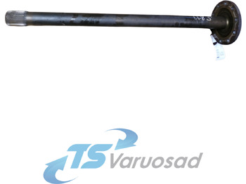 Veovõll MAN