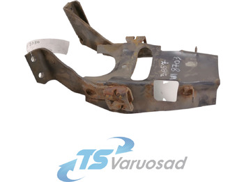 Universaalosa SCANIA
