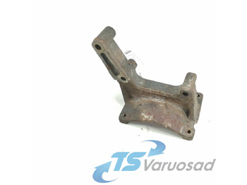 Soojendus/ Ventilatsioon SCANIA