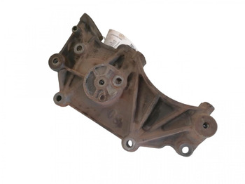 Soojendus/ Ventilatsioon SCANIA