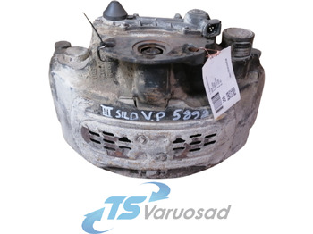 Piduriosad SCANIA